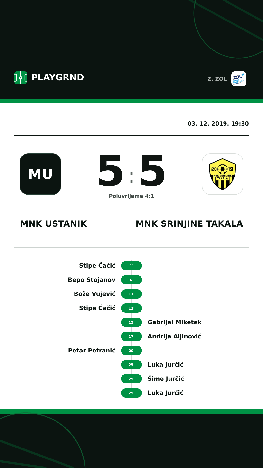Instagram slika: MNK Ustanik 5:5 MNK Srinjine Takala