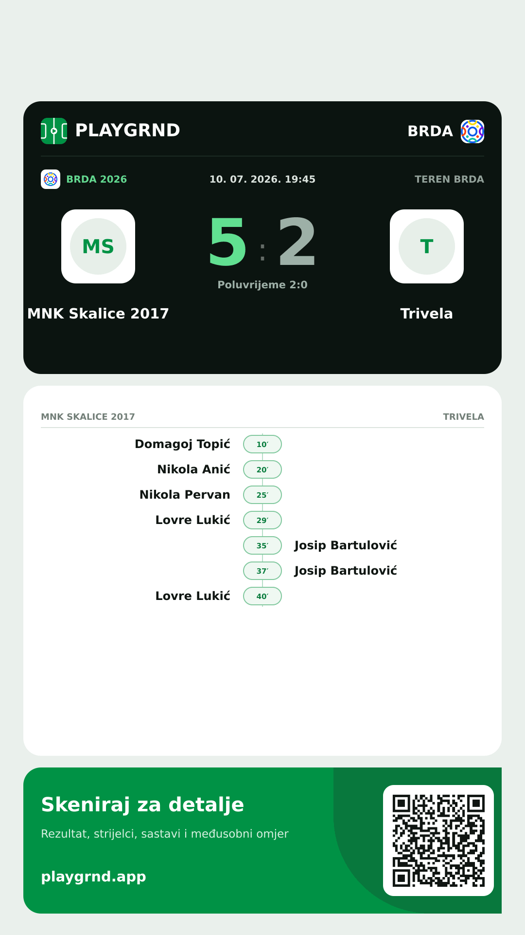 Story slika: MNK Skalice 2017 5:2 Trivela