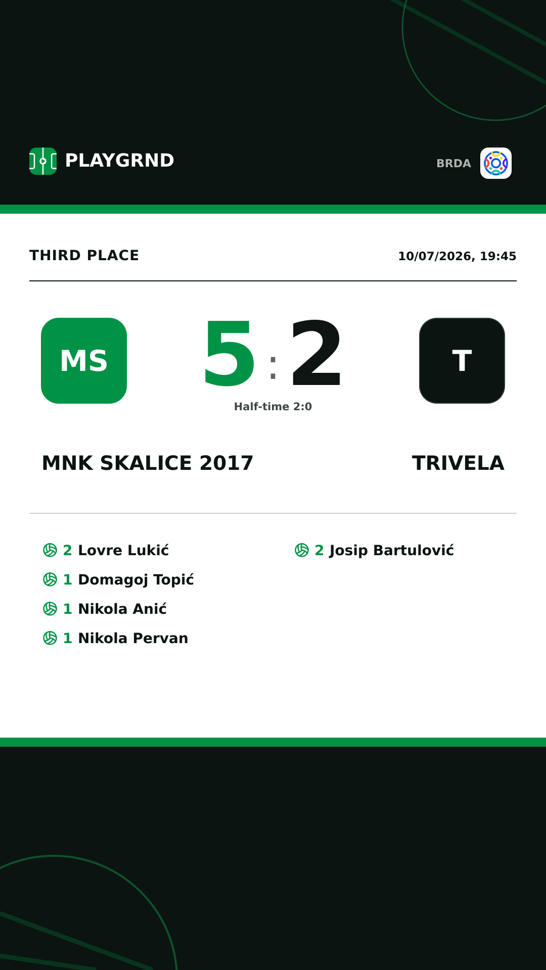 Instagram artwork: MNK Skalice 2017 5:2 Trivela