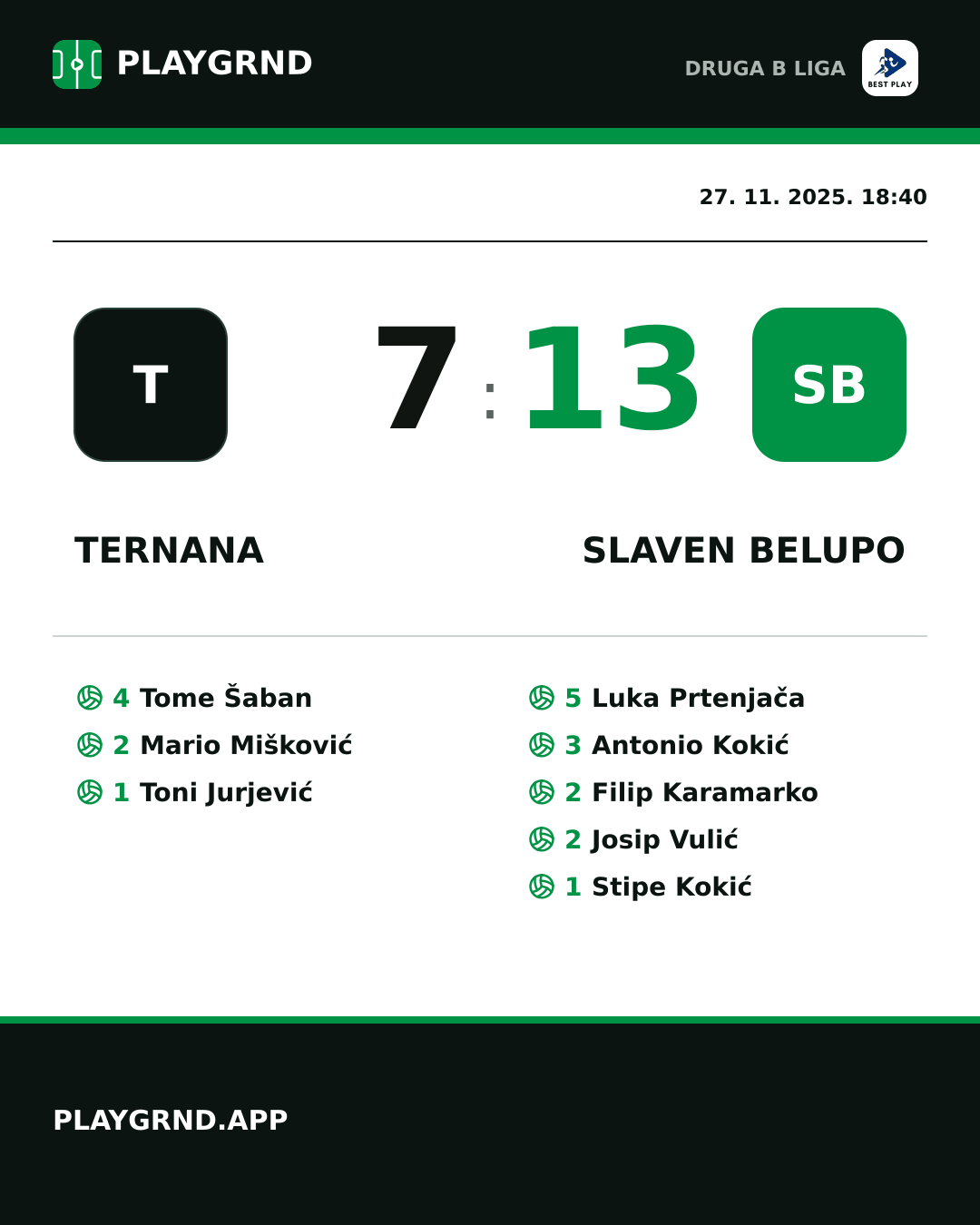 Instagram slika: Ternana 7:13 Slaven Belupo