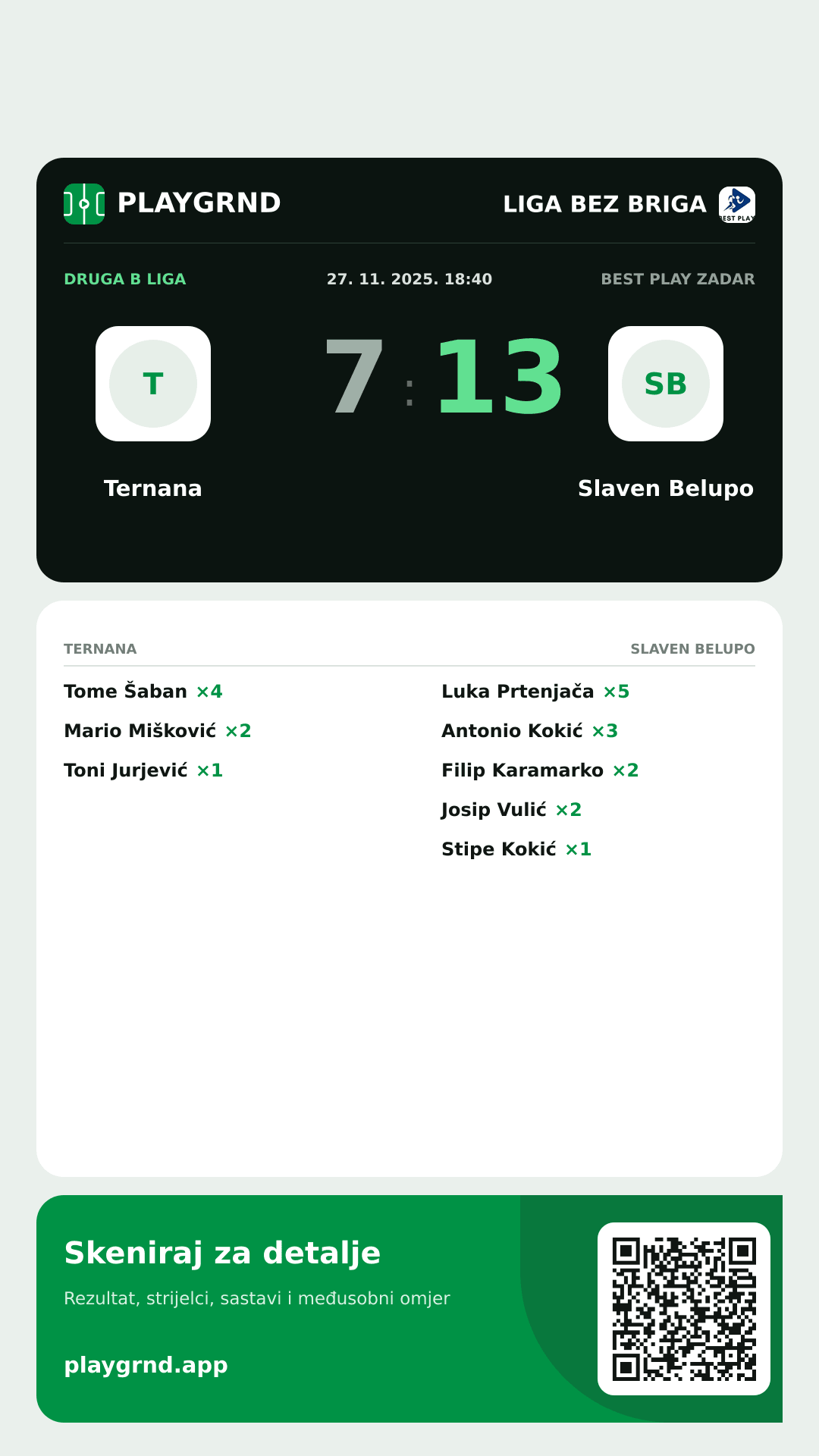 Story slika: Ternana 7:13 Slaven Belupo