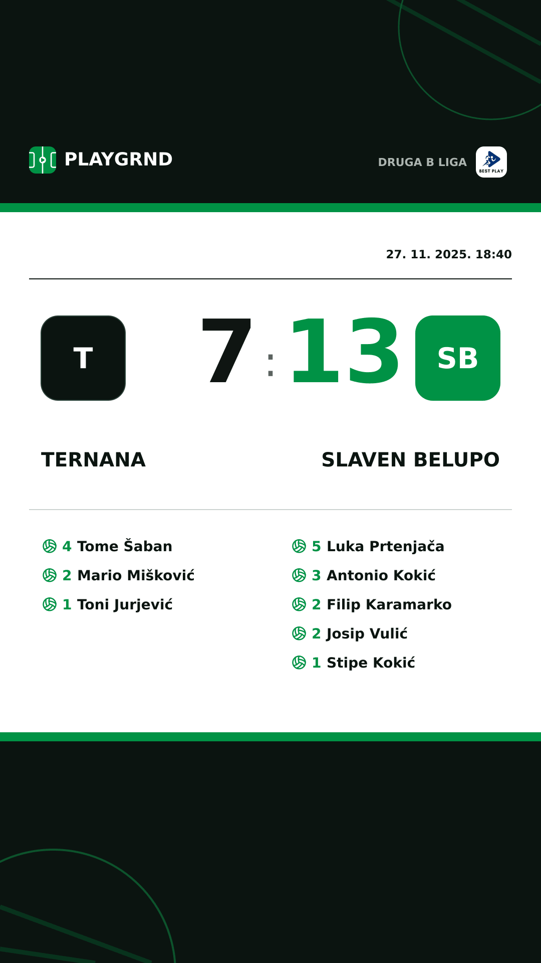 Instagram slika: Ternana 7:13 Slaven Belupo