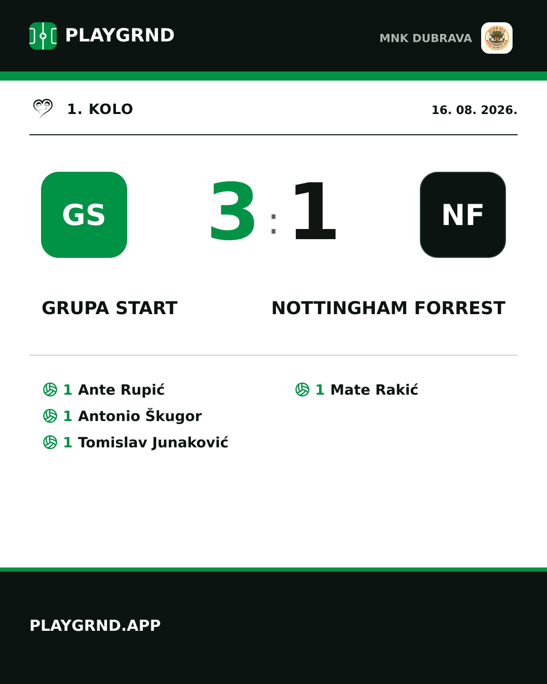 Instagram slika: Grupa Start 3:1 Nottingham Forrest