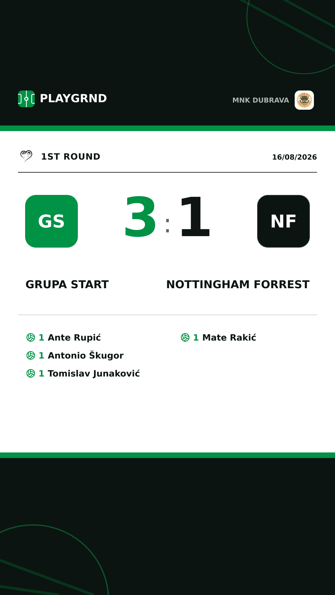 Instagram artwork: Grupa Start 3:1 Nottingham Forrest