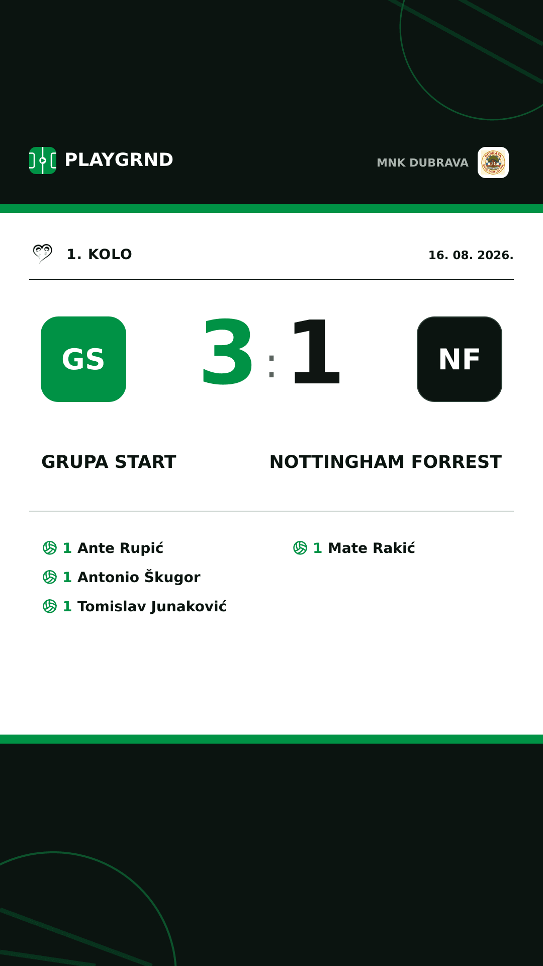 Instagram slika: Grupa Start 3:1 Nottingham Forrest