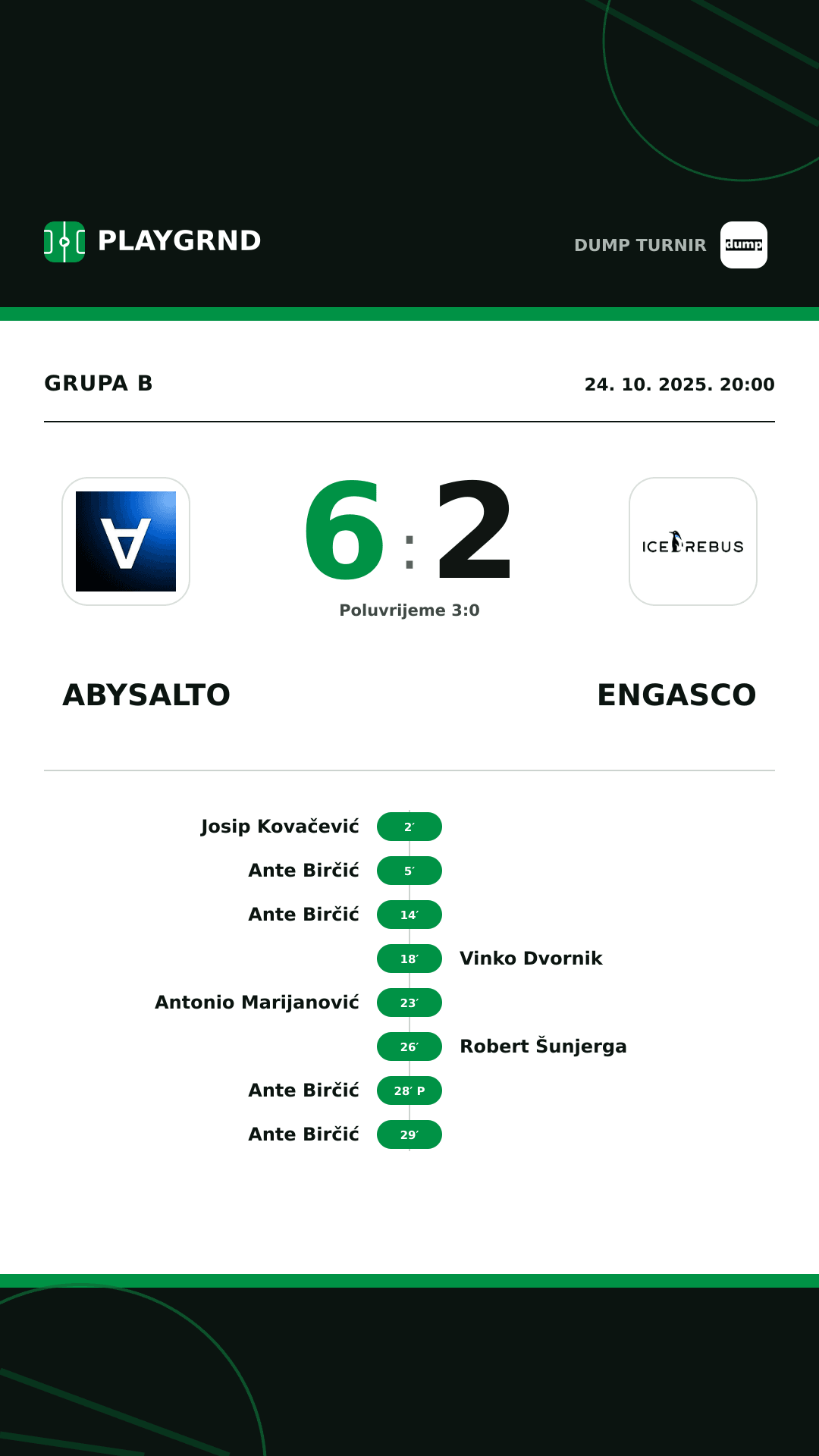 Instagram slika: Abysalto 6:2 Engasco