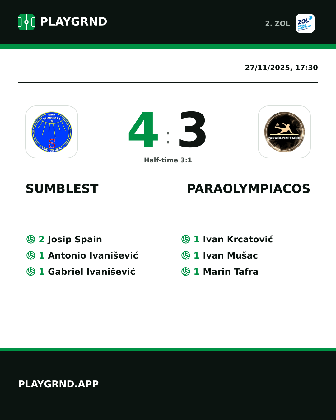 Instagram artwork: Sumblest 4:3 Paraolympiacos