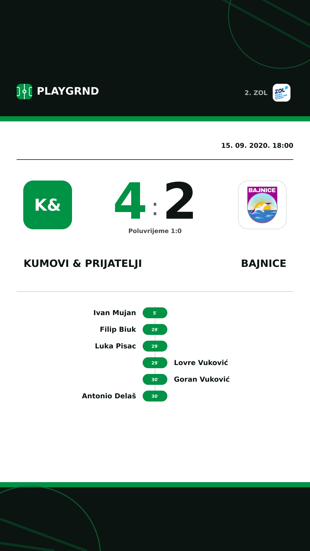 Instagram slika: Kumovi & prijatelji 4:2 Bajnice