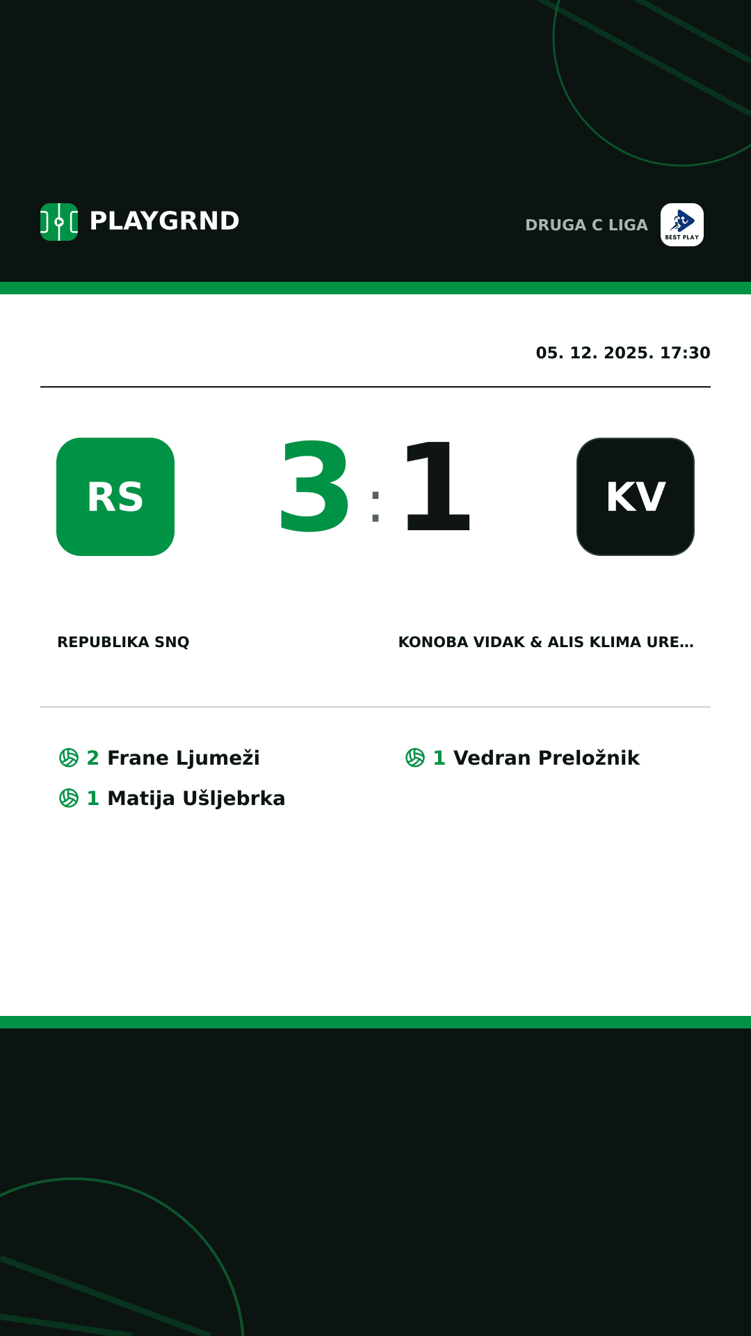 Instagram slika: Republika SNQ 3:1 Konoba Vidak & ALIS Klima Uređaji