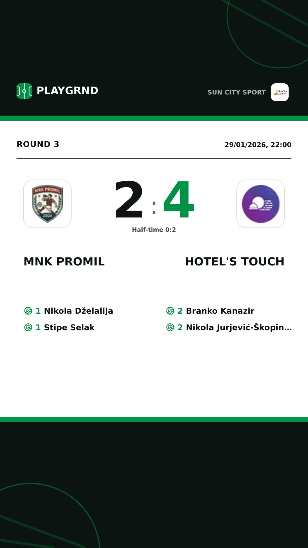 Instagram artwork: Mnk Promil 2:4 Hotel's Touch