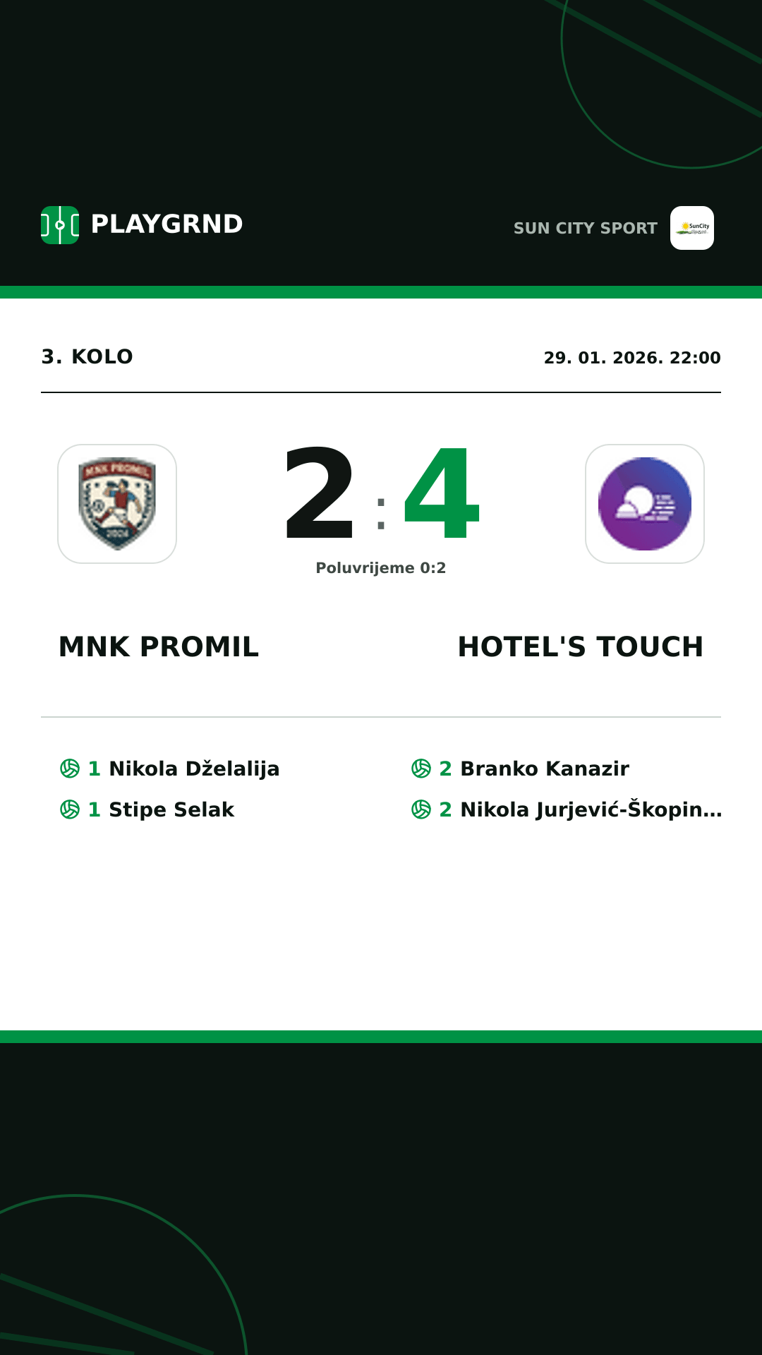 Instagram slika: Mnk Promil 2:4 Hotel's Touch