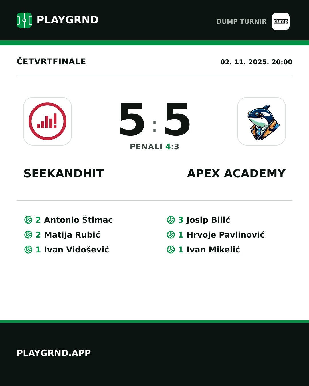 Instagram slika: SeekandHit 5:5 Apex Academy