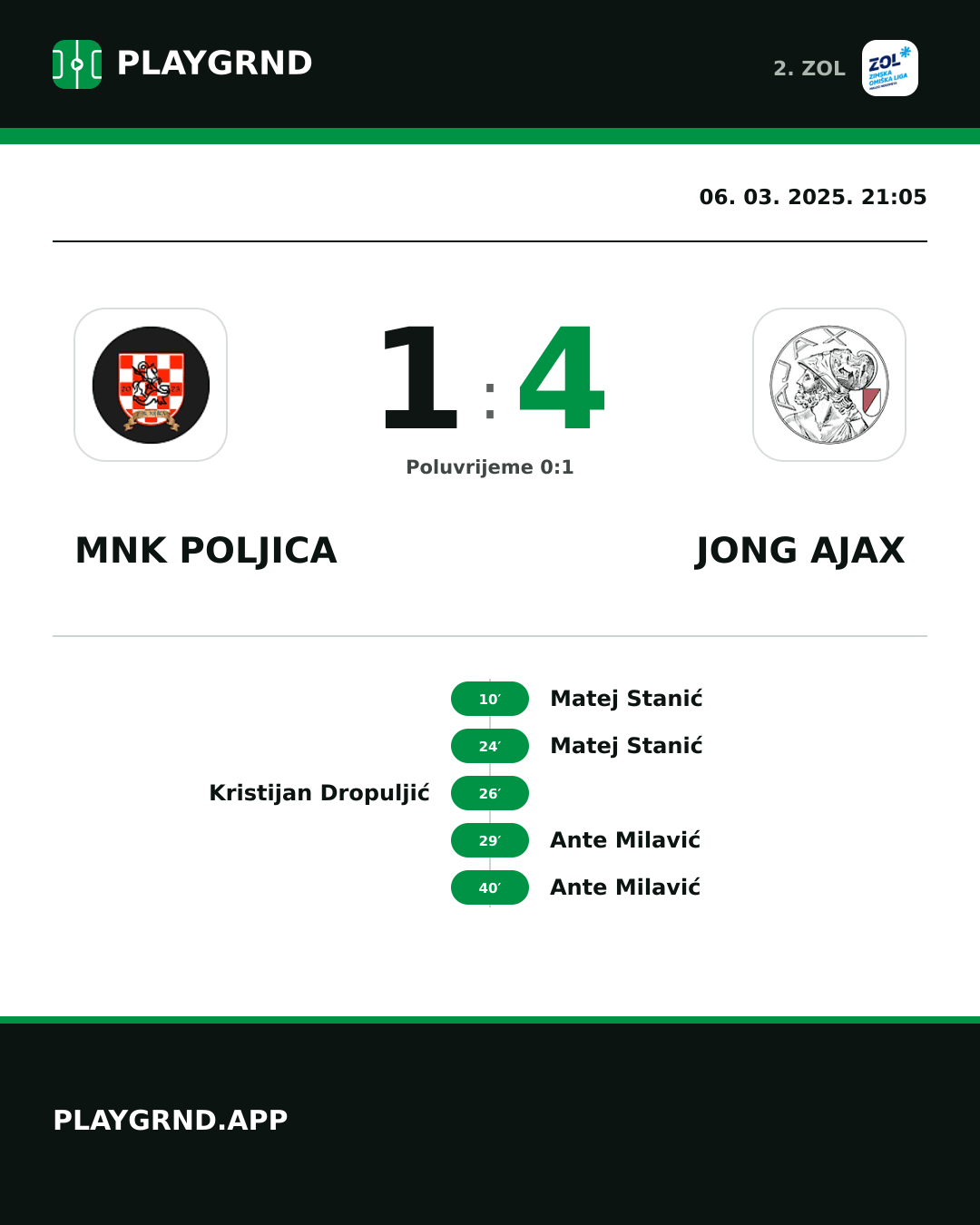 Instagram slika: MNK Poljica 1:4 Jong Ajax