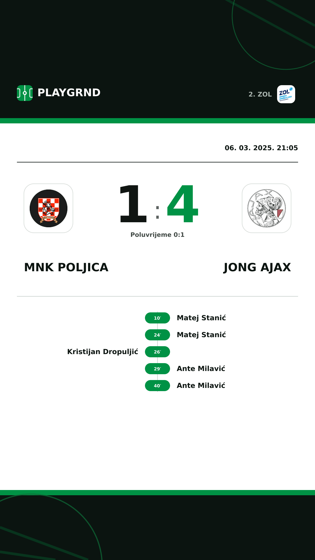 Instagram slika: MNK Poljica 1:4 Jong Ajax