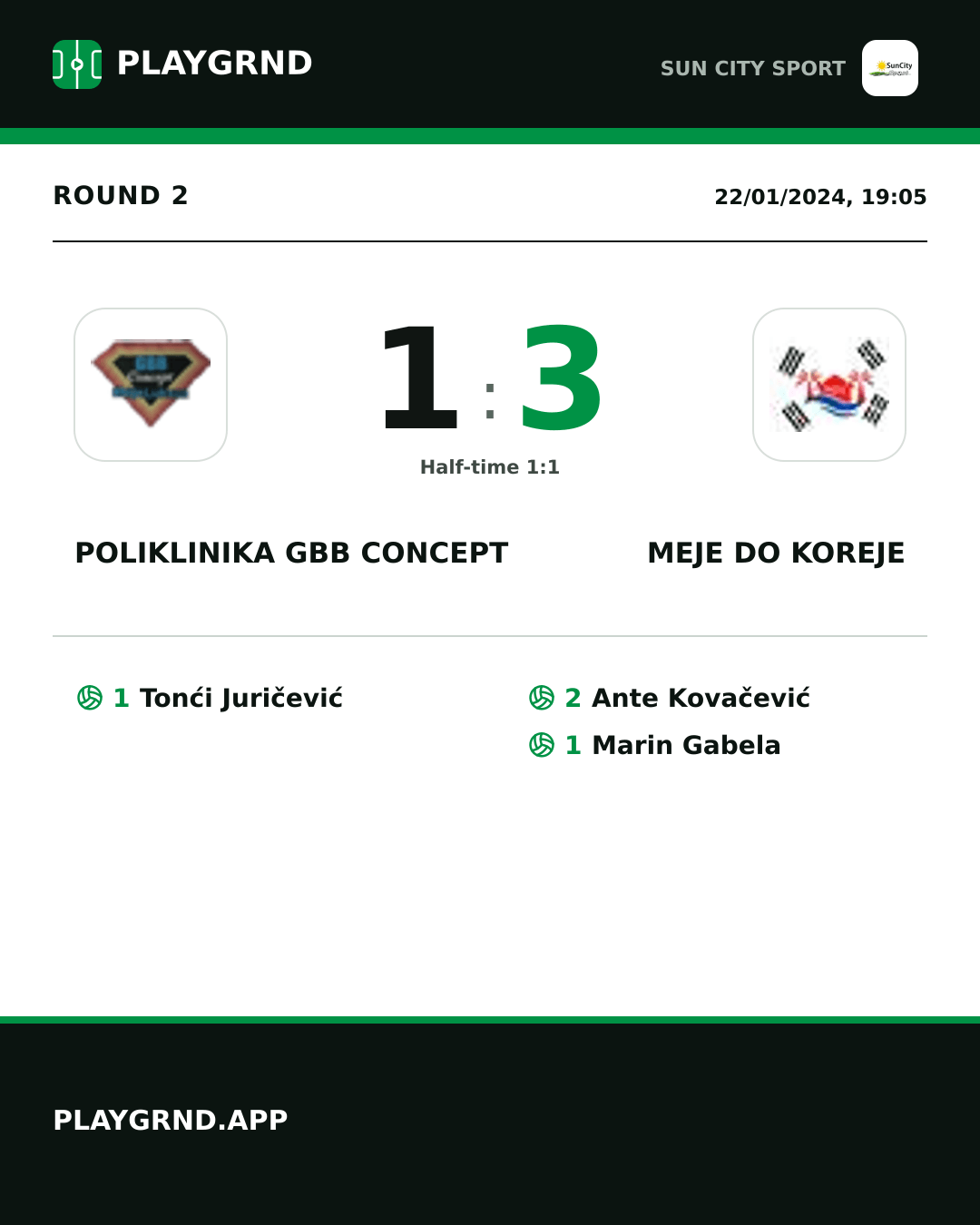 Instagram artwork: Poliklinika Gbb Concept 1:3 Meje DO Koreje