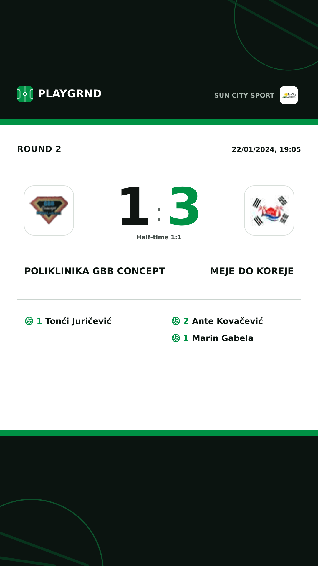 Instagram artwork: Poliklinika Gbb Concept 1:3 Meje DO Koreje