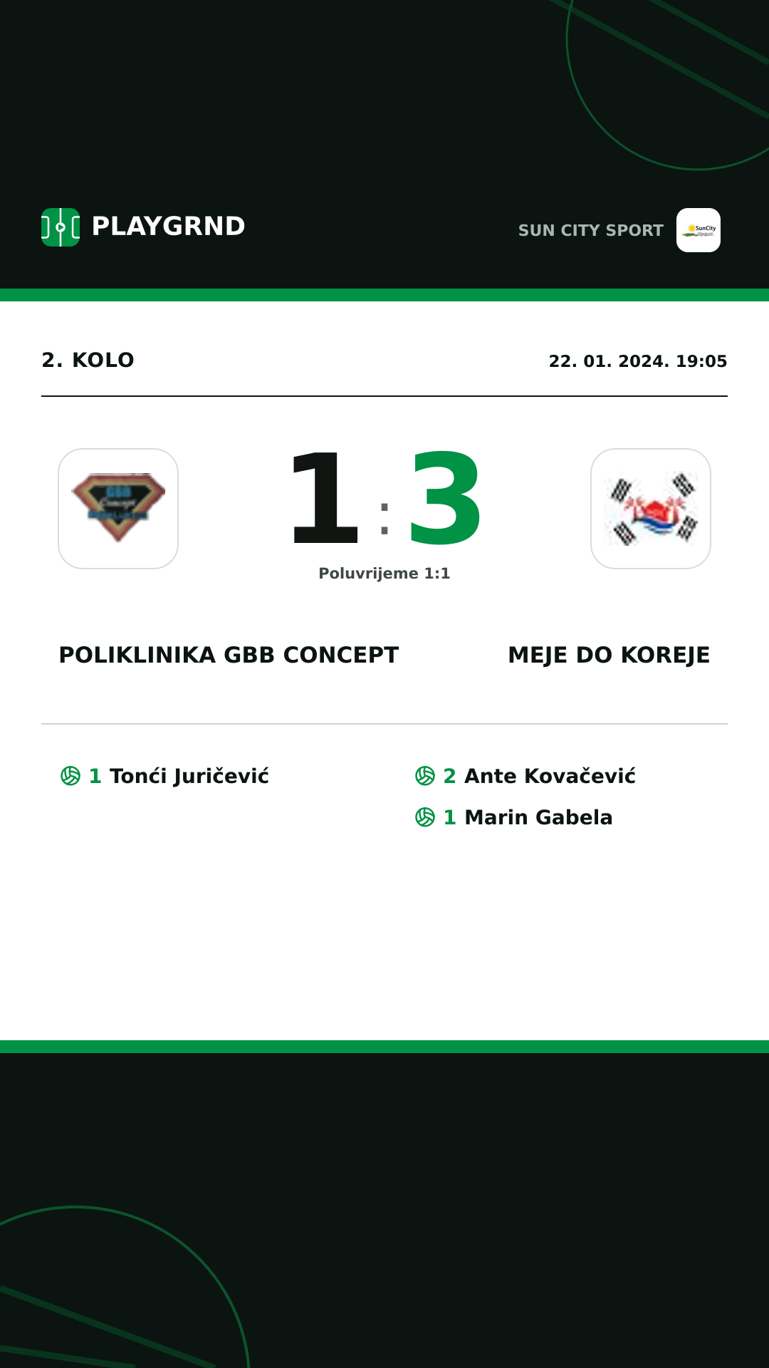 Instagram slika: Poliklinika Gbb Concept 1:3 Meje DO Koreje