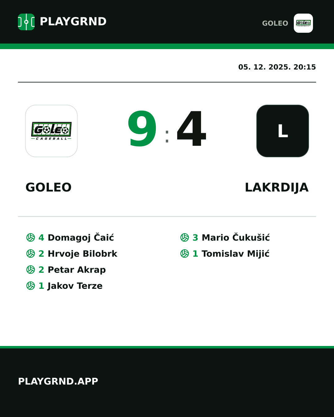 Instagram slika: Goleo 9:4 Lakrdija