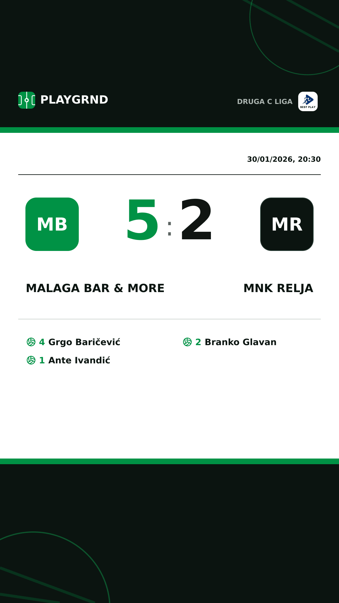 Instagram artwork: Malaga Bar & More 5:2 MNK Relja