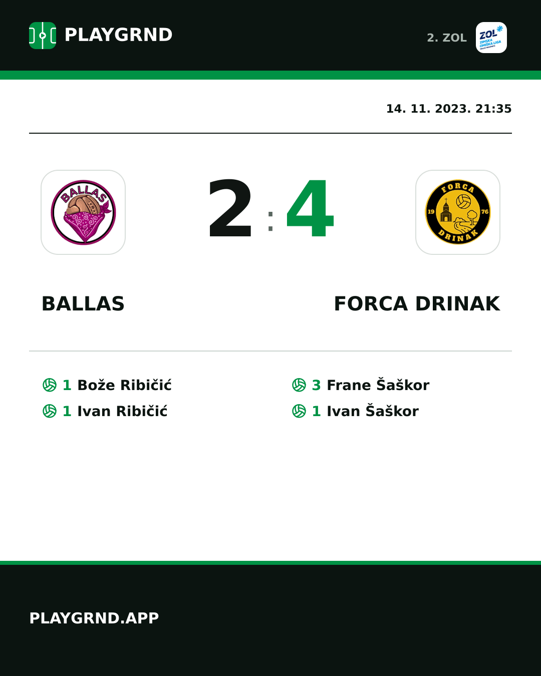 Instagram slika: Ballas 2:4 Forca Drinak