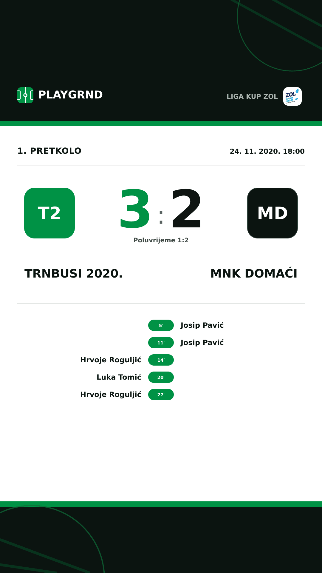 Instagram slika: Trnbusi 2020. 3:2 MNK Domaći