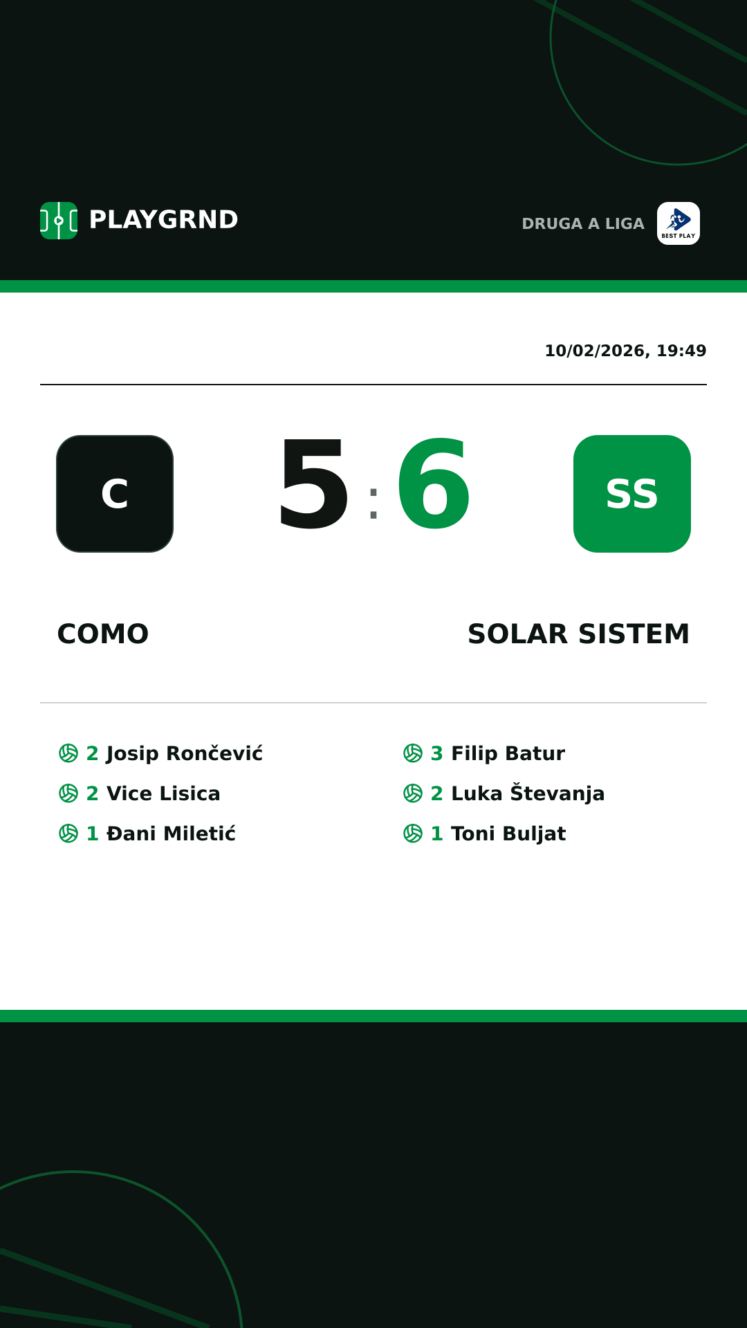 Instagram artwork: Como 5:6 Solar Sistem