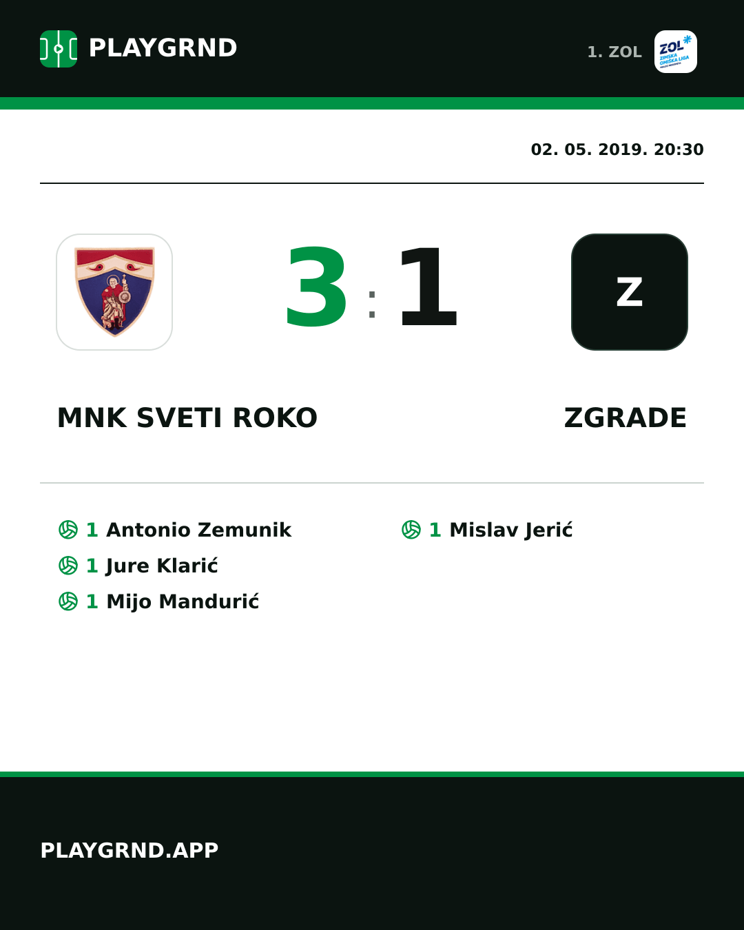 Instagram slika: MNK Sveti Roko 3:1 Zgrade