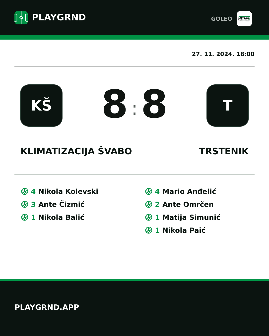 Instagram slika: Klimatizacija Švabo 8:8 Trstenik
