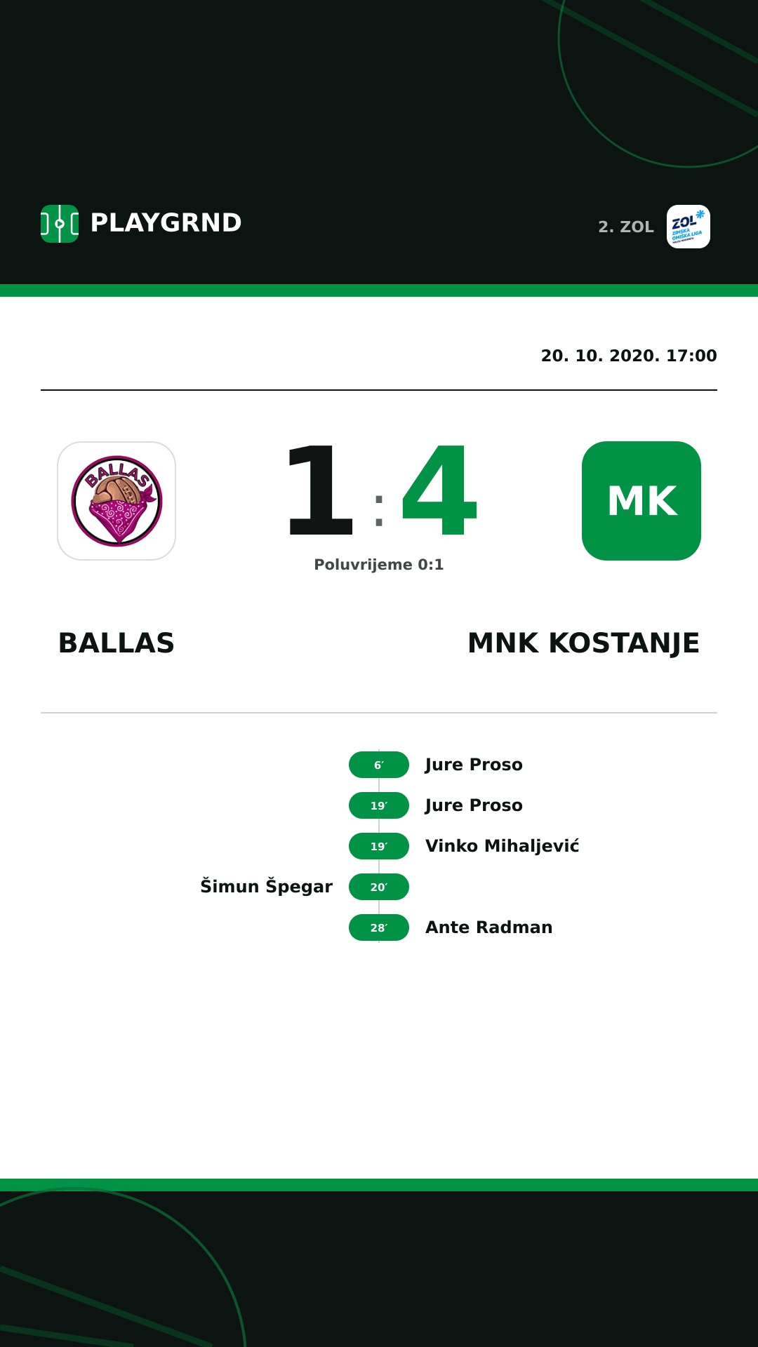 Instagram slika: Ballas 1:4 MNK Kostanje