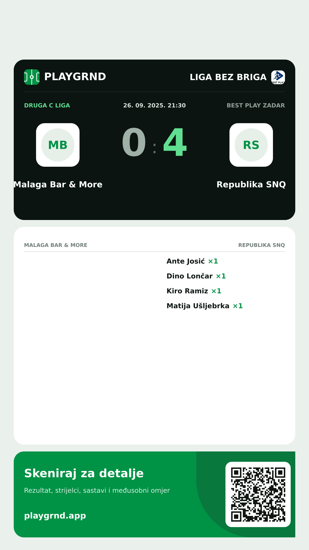 Story image: Malaga Bar & More 0:4 Republika SNQ
