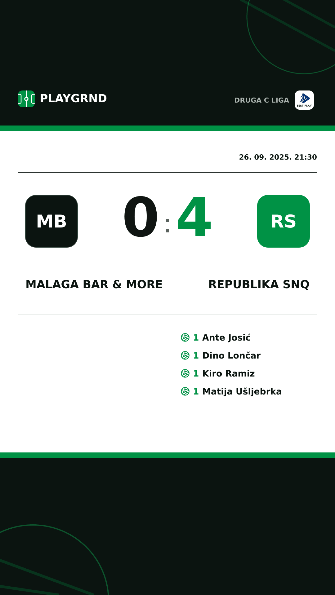 Instagram slika: Malaga Bar & More 0:4 Republika SNQ