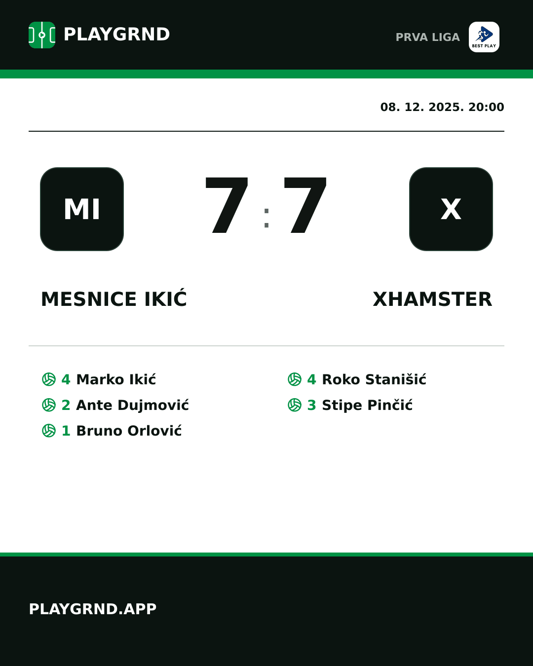 Instagram slika: Mesnice Ikić 7:7 XHamster