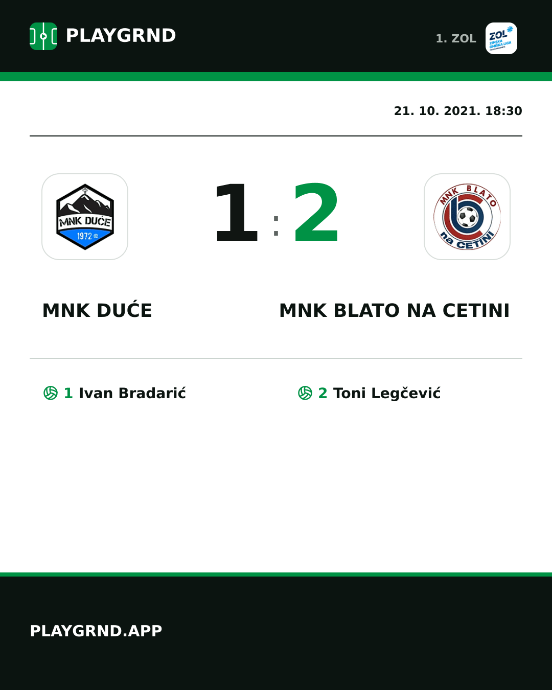Instagram slika: MNK Duće 1:2 MNK Blato na Cetini