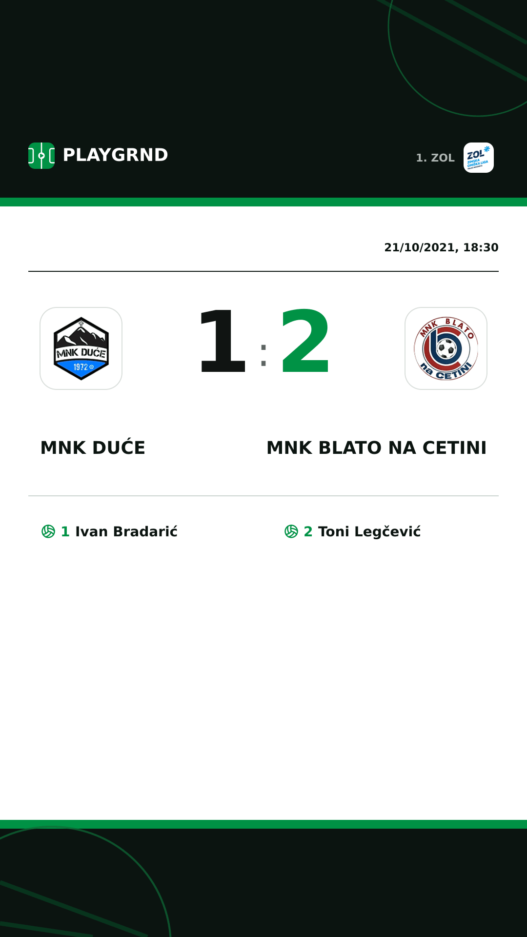 Instagram artwork: MNK Duće 1:2 MNK Blato na Cetini