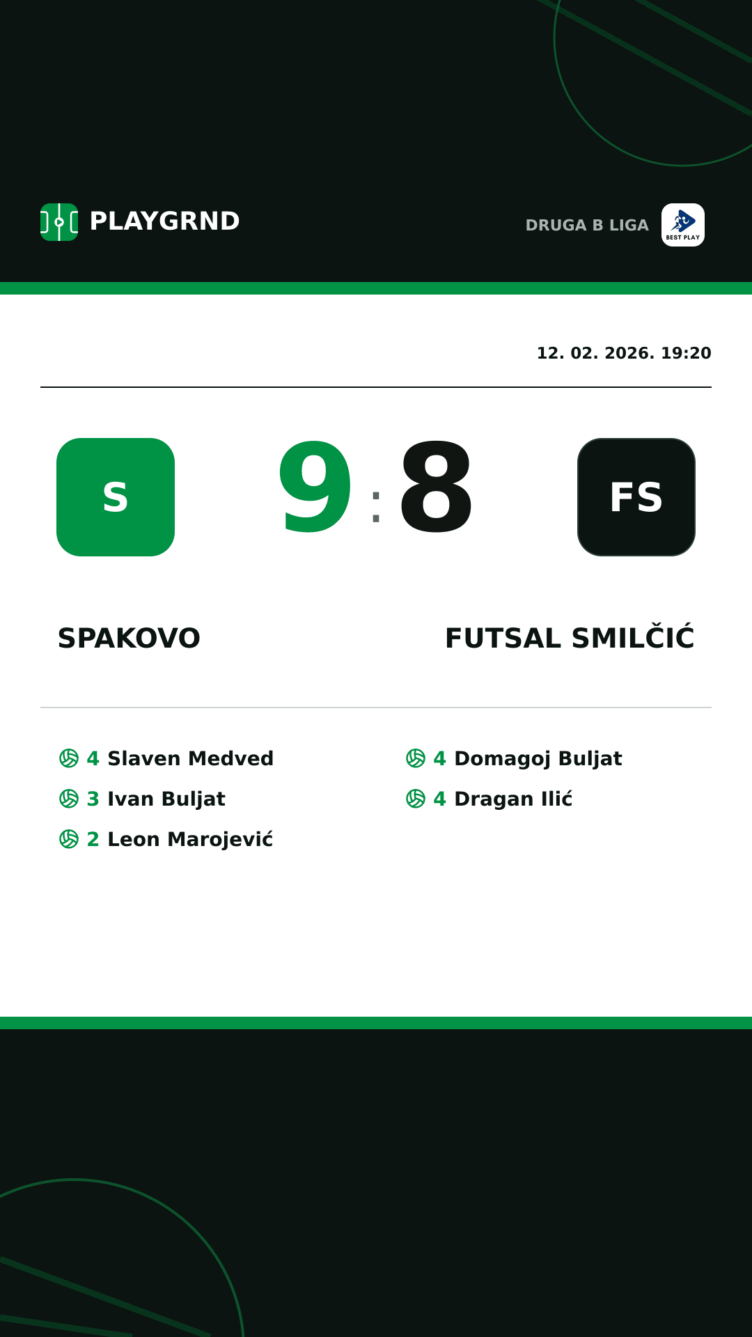 Instagram slika: Spakovo 9:8 Futsal Smilčić