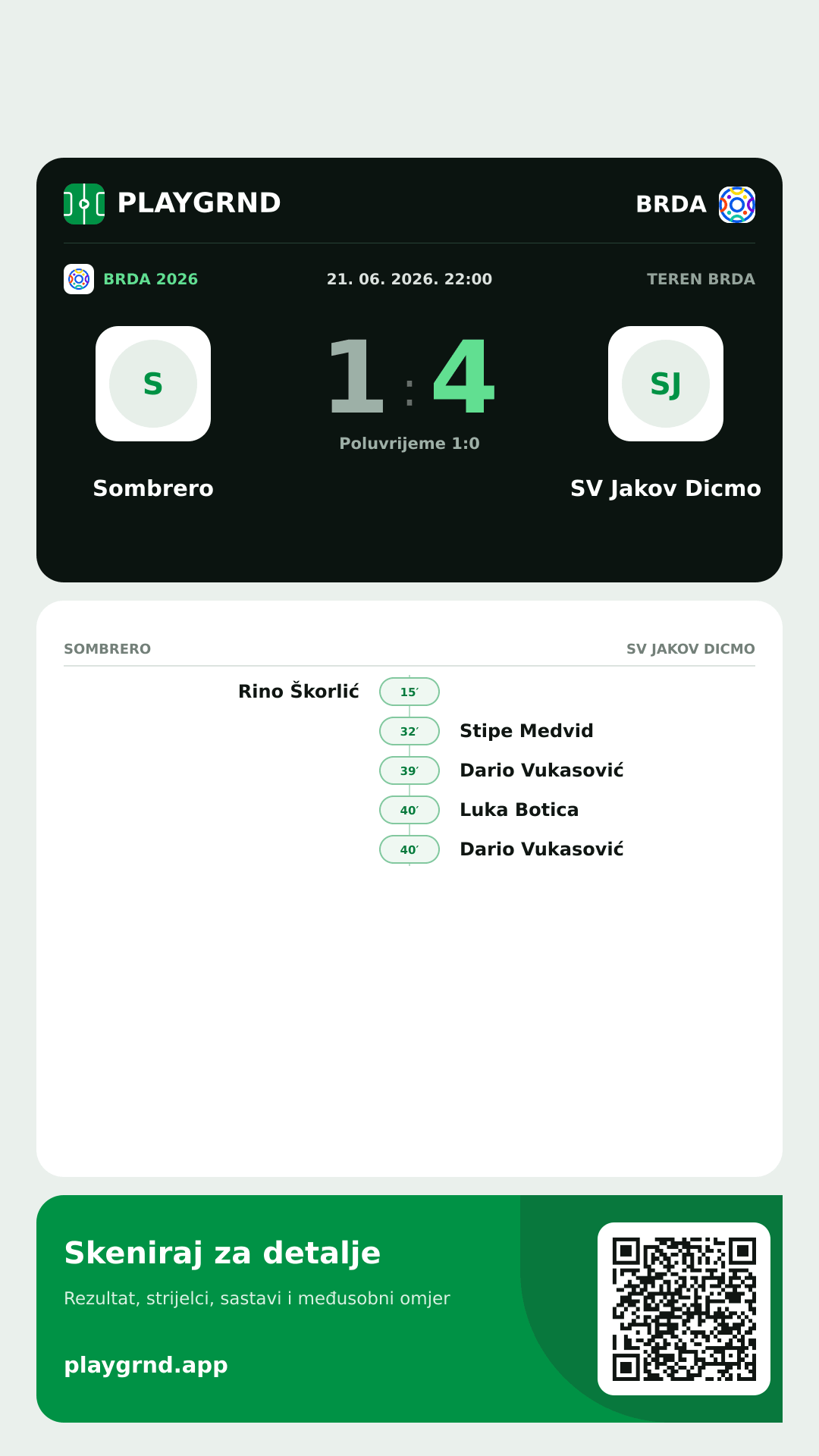 Story slika: Sombrero 1:4 SV Jakov Dicmo