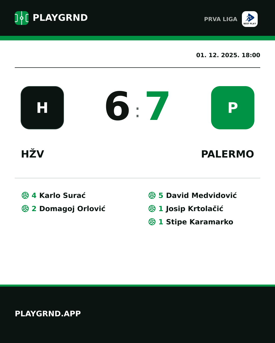 Instagram slika: HŽV 6:7 Palermo