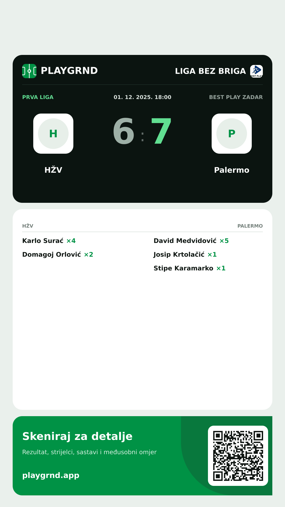 Story image: HŽV 6:7 Palermo