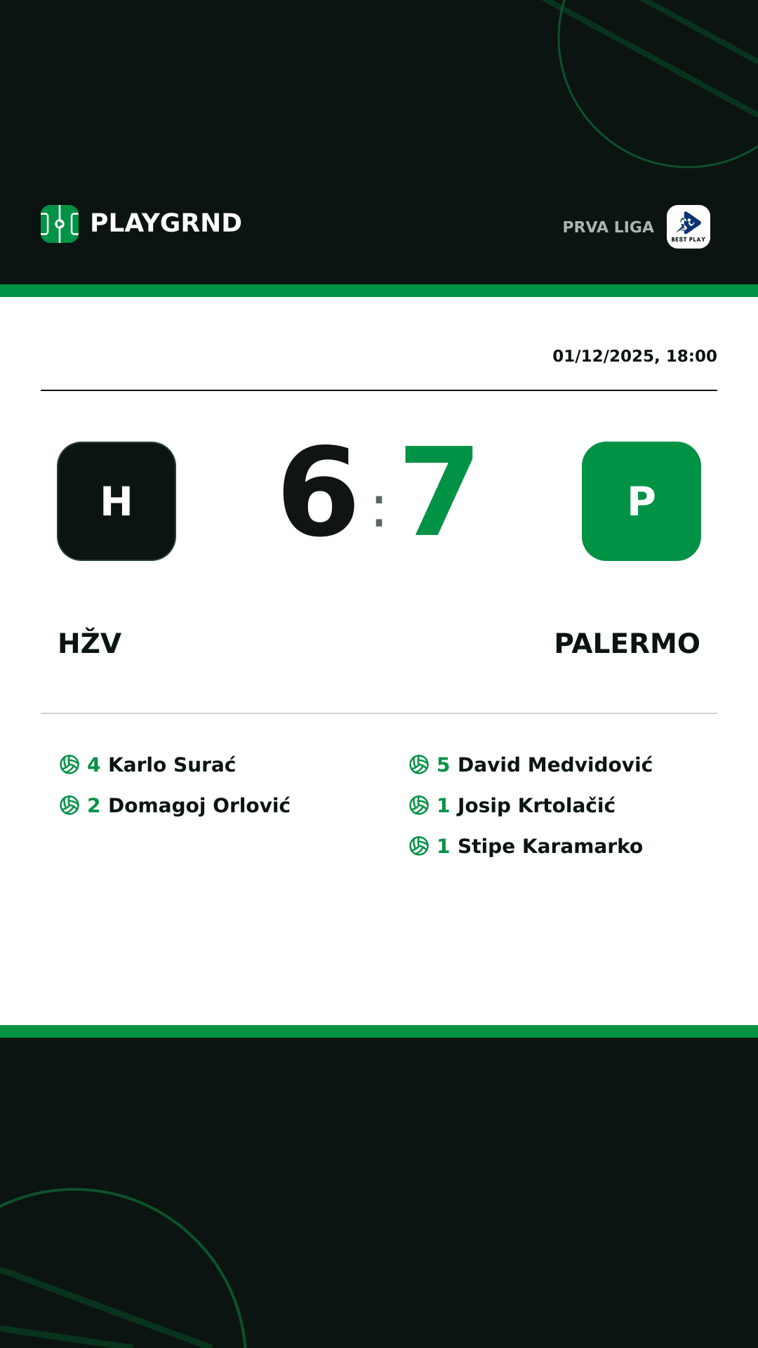 Instagram artwork: HŽV 6:7 Palermo