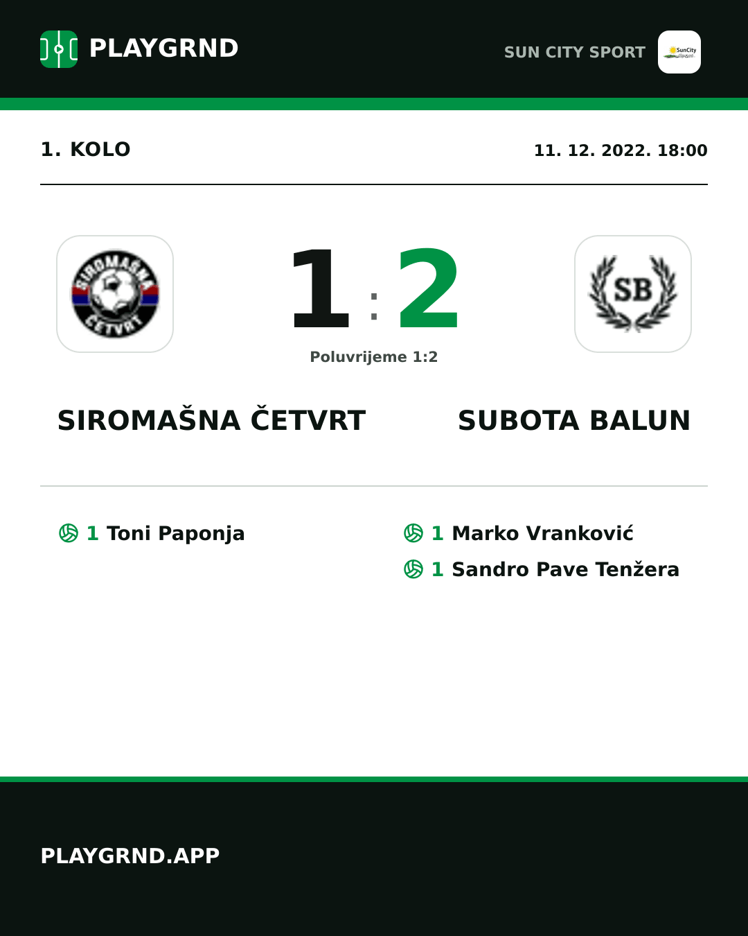 Instagram slika: Siromašna Četvrt 1:2 Subota Balun