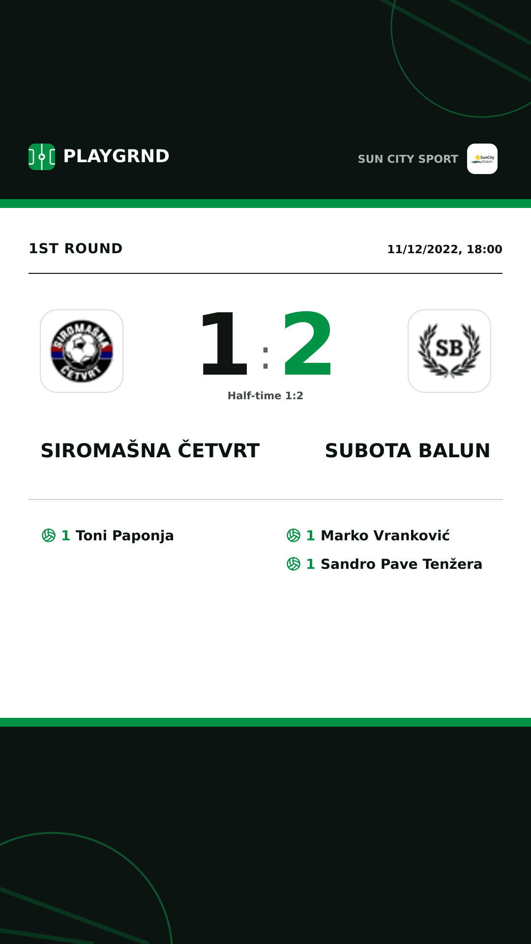 Instagram artwork: Siromašna Četvrt 1:2 Subota Balun