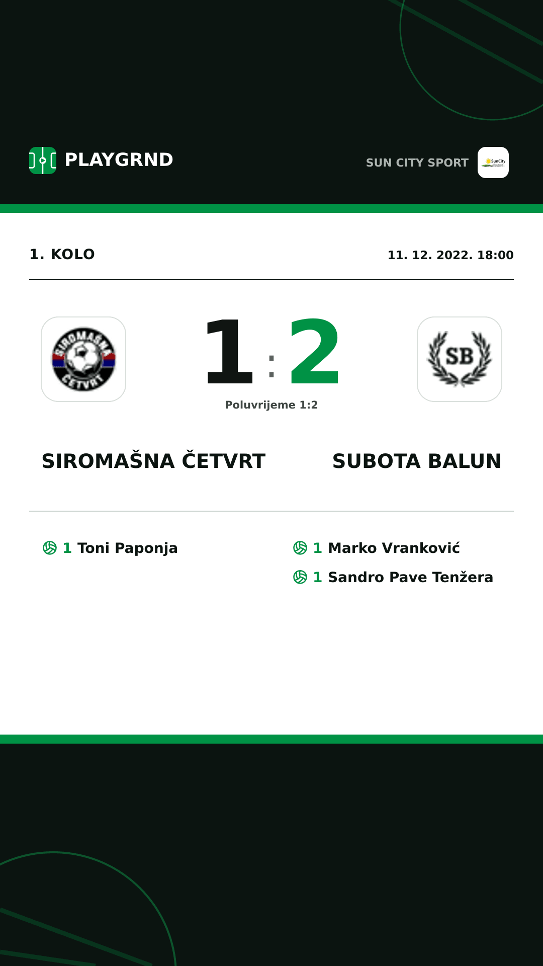 Instagram slika: Siromašna Četvrt 1:2 Subota Balun