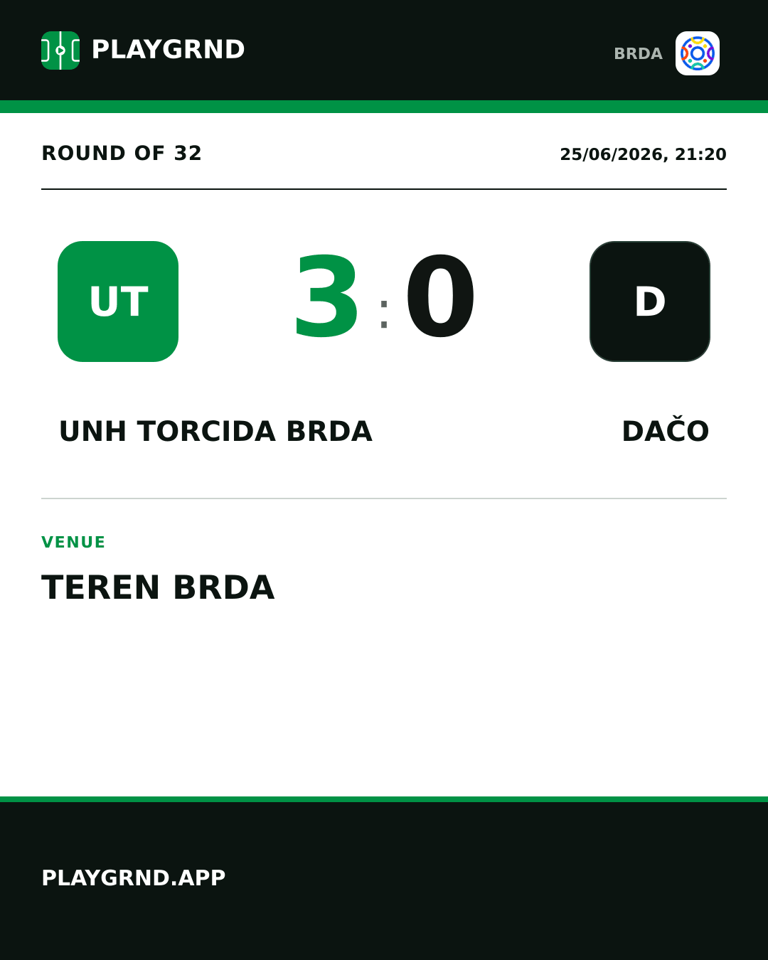 Instagram artwork: UNH Torcida Brda 3:0 Dačo