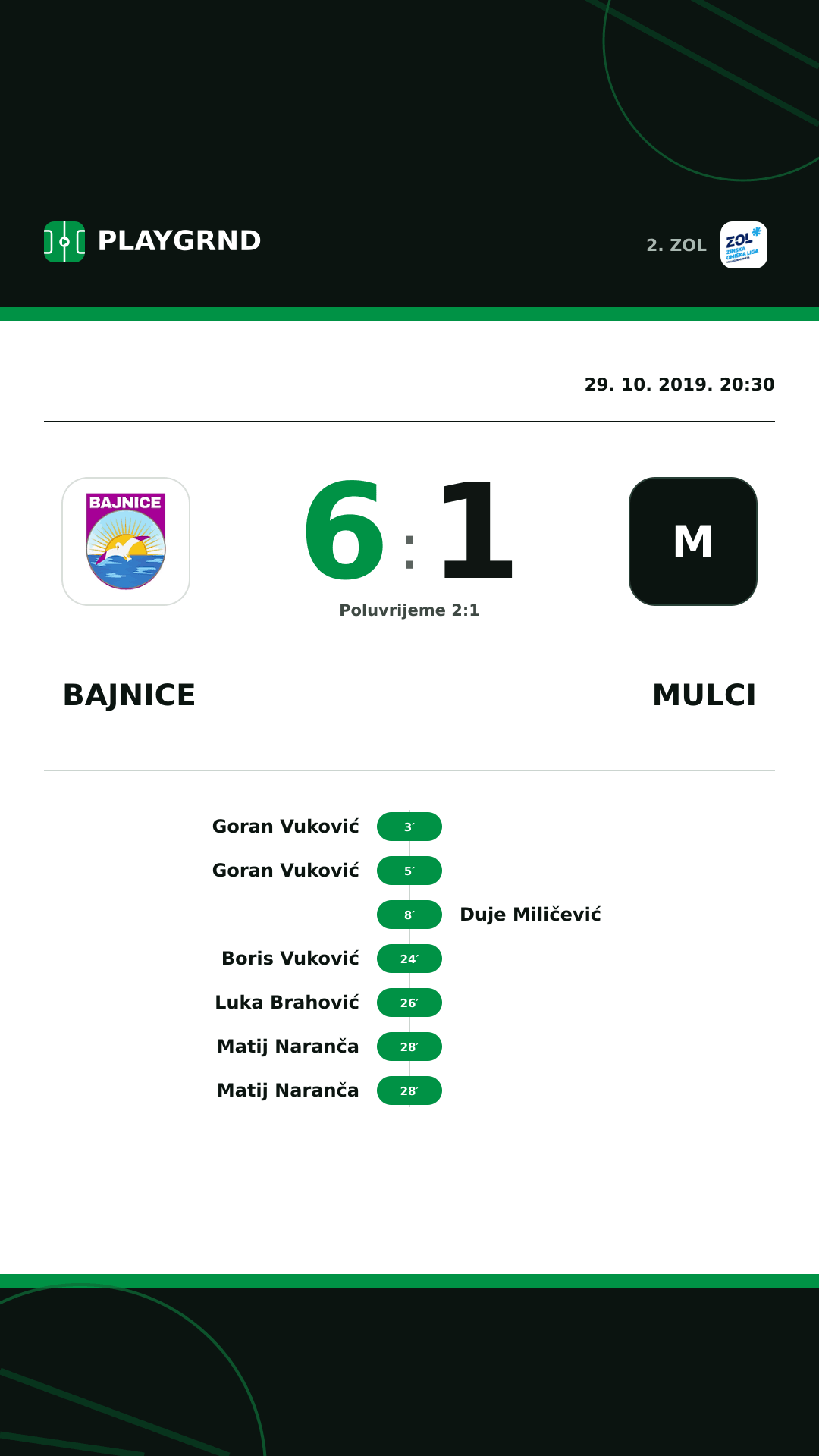 Instagram slika: Bajnice 6:1 Mulci