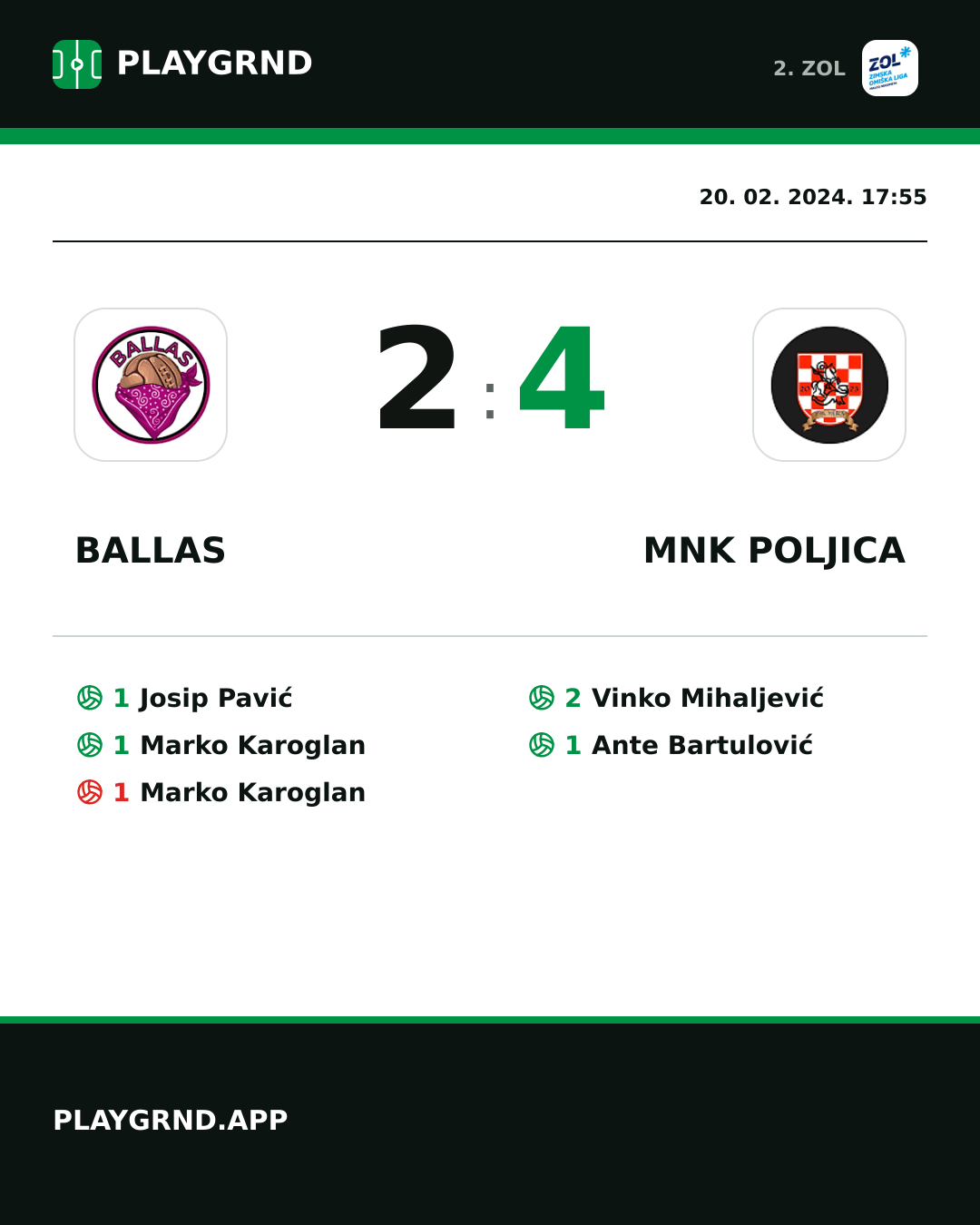 Instagram slika: Ballas 2:4 MNK Poljica