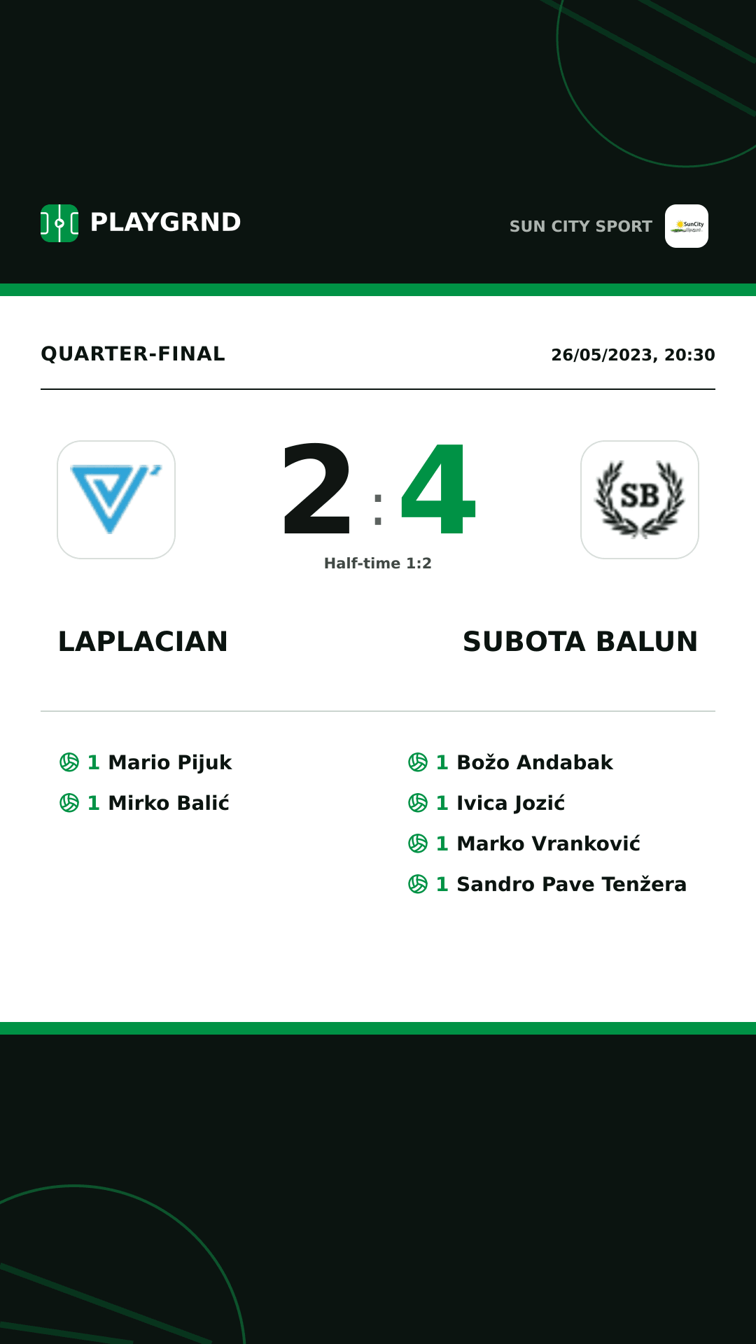 Instagram artwork: Laplacian 2:4 Subota Balun