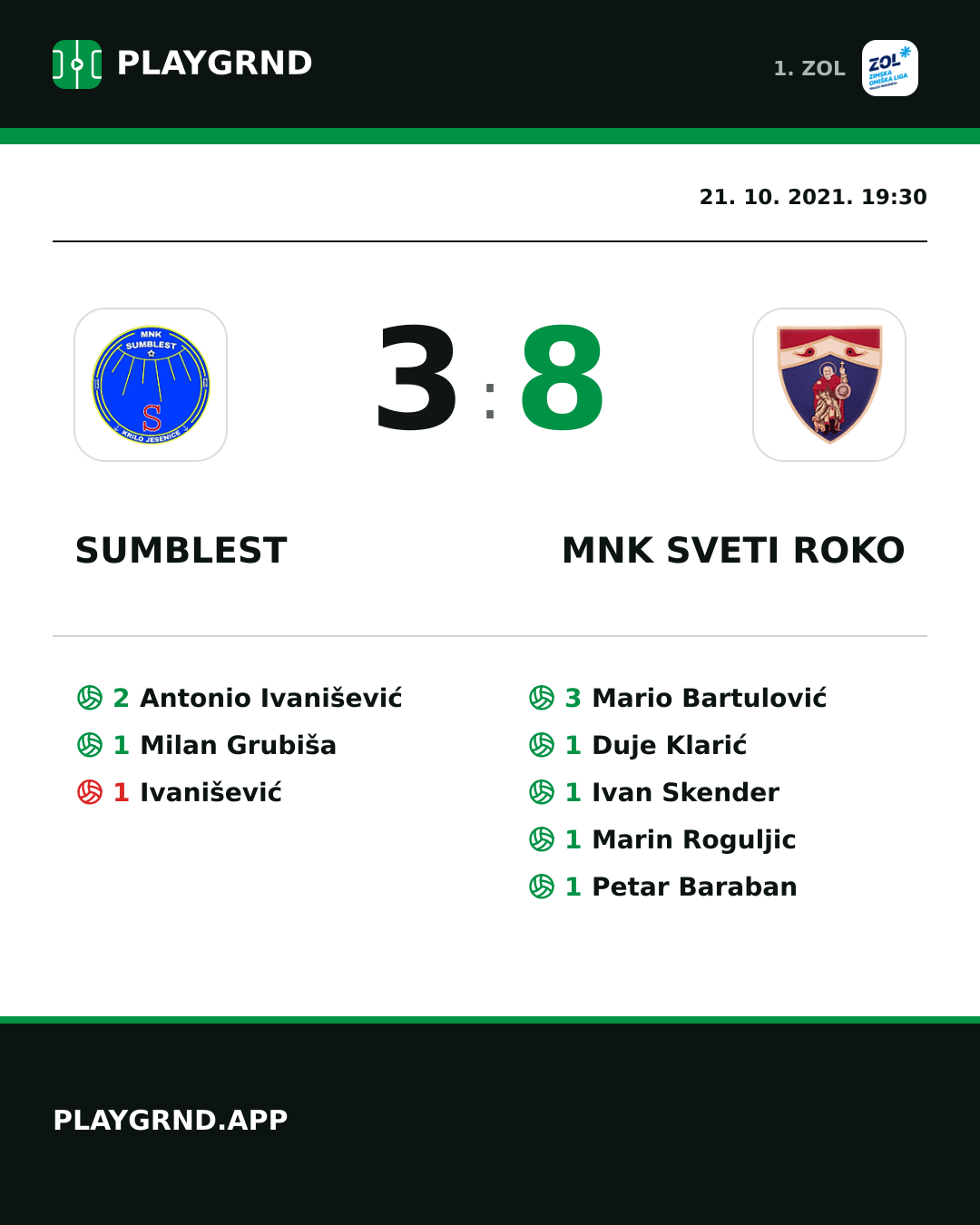 Instagram slika: Sumblest 3:8 MNK Sveti Roko