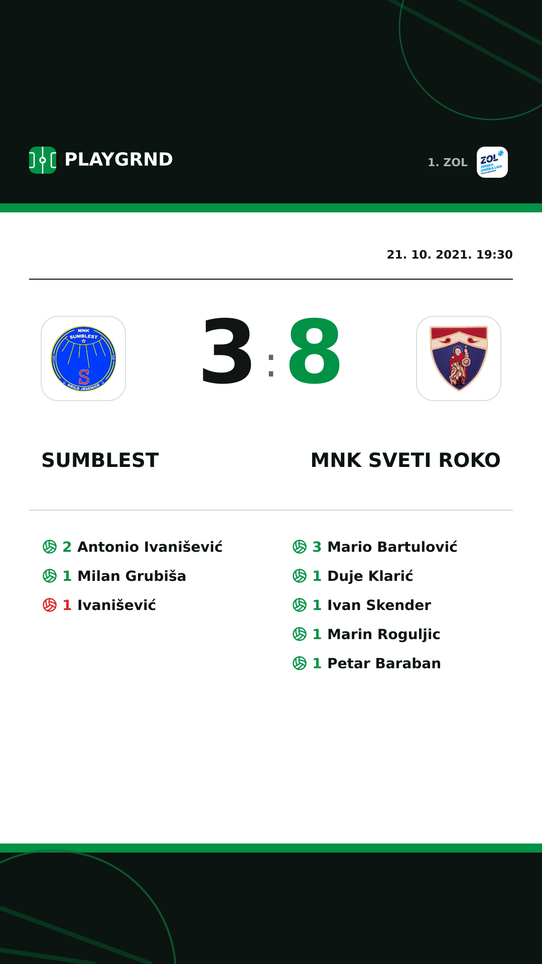 Instagram slika: Sumblest 3:8 MNK Sveti Roko