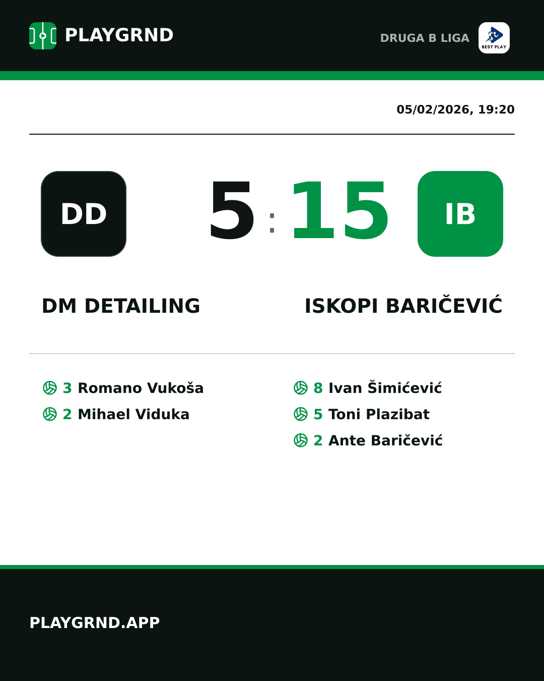 Instagram artwork: DM Detailing 5:15 Iskopi Baričević