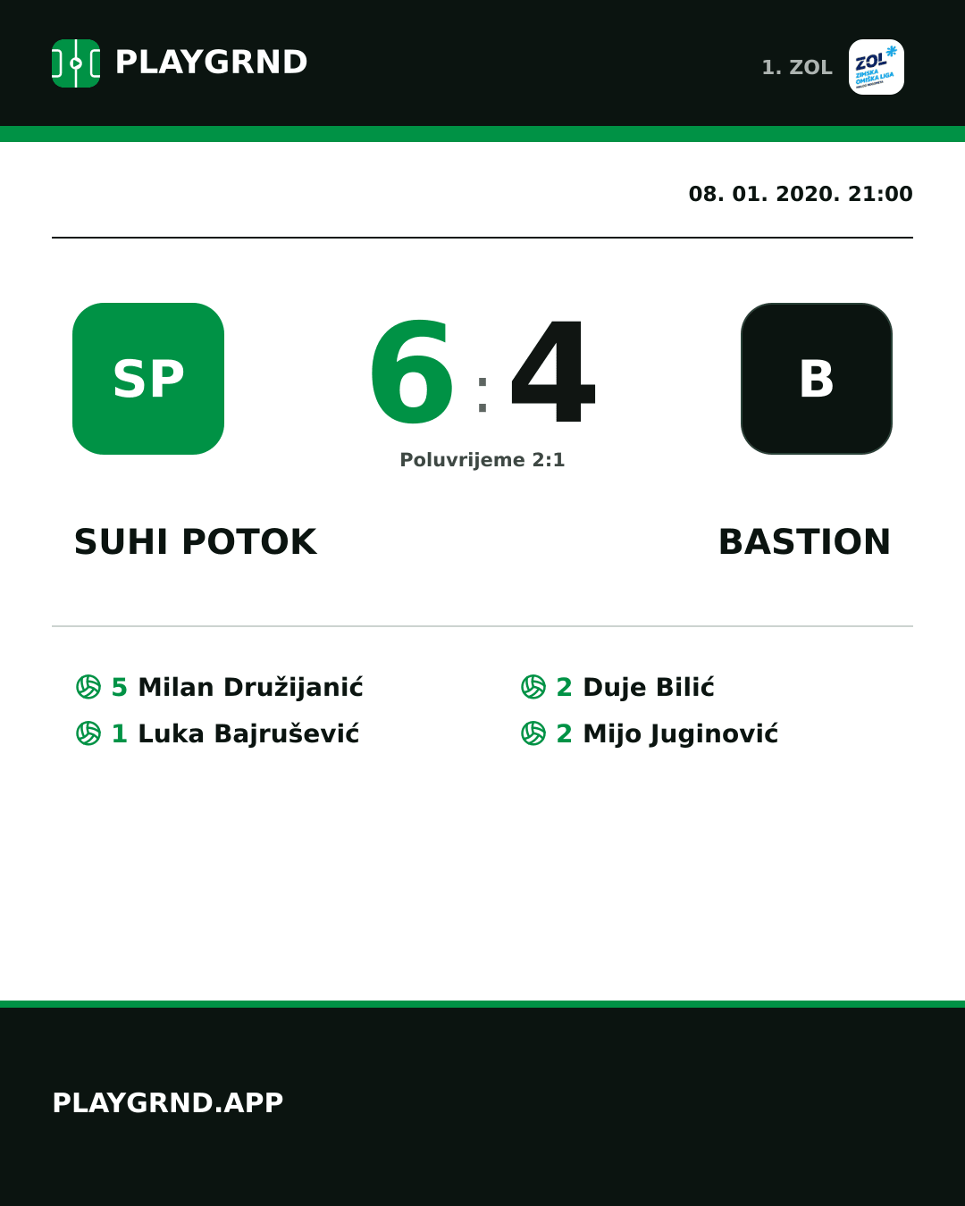 Instagram slika: Suhi Potok 6:4 Bastion